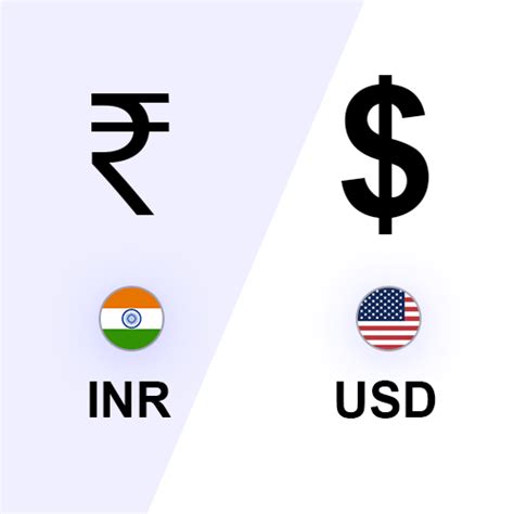 2400 inr to usd.